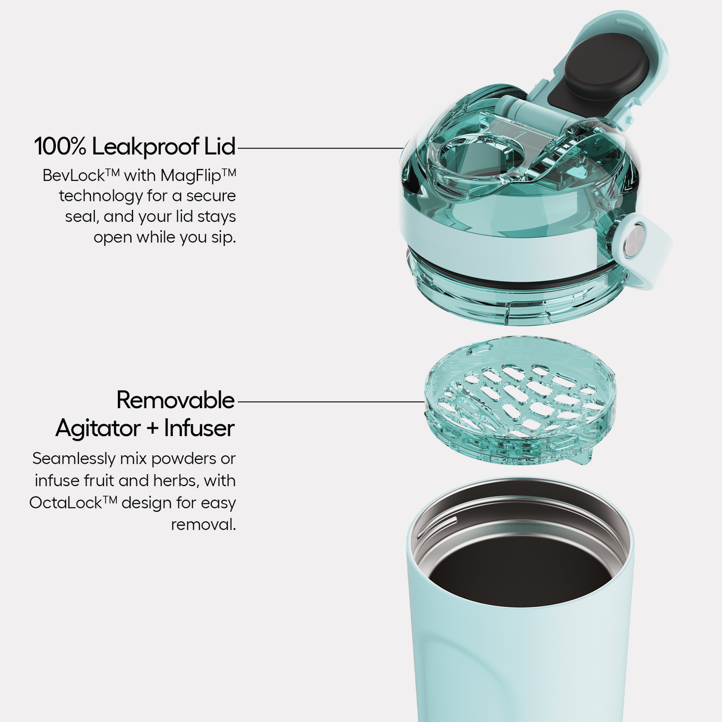 MultiShaker 25oz T6 image 2