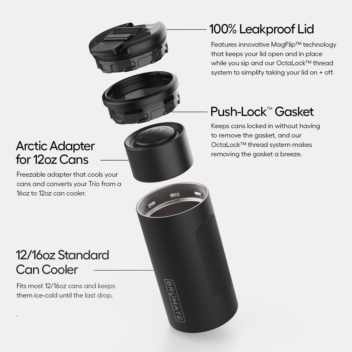 Hopsulator Trio V2 D6 image 2